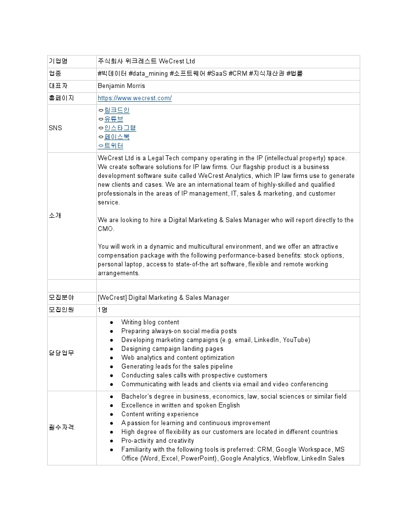 Contents image
